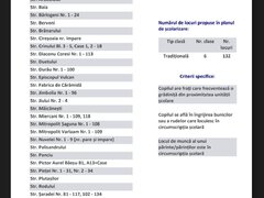 Caut proprietar dispus sa ma ia in spatiu pentru obtinerea vizei de flotant