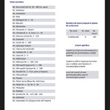 Caut proprietar dispus sa ma ia in spatiu pentru obtinerea vizei de flotant